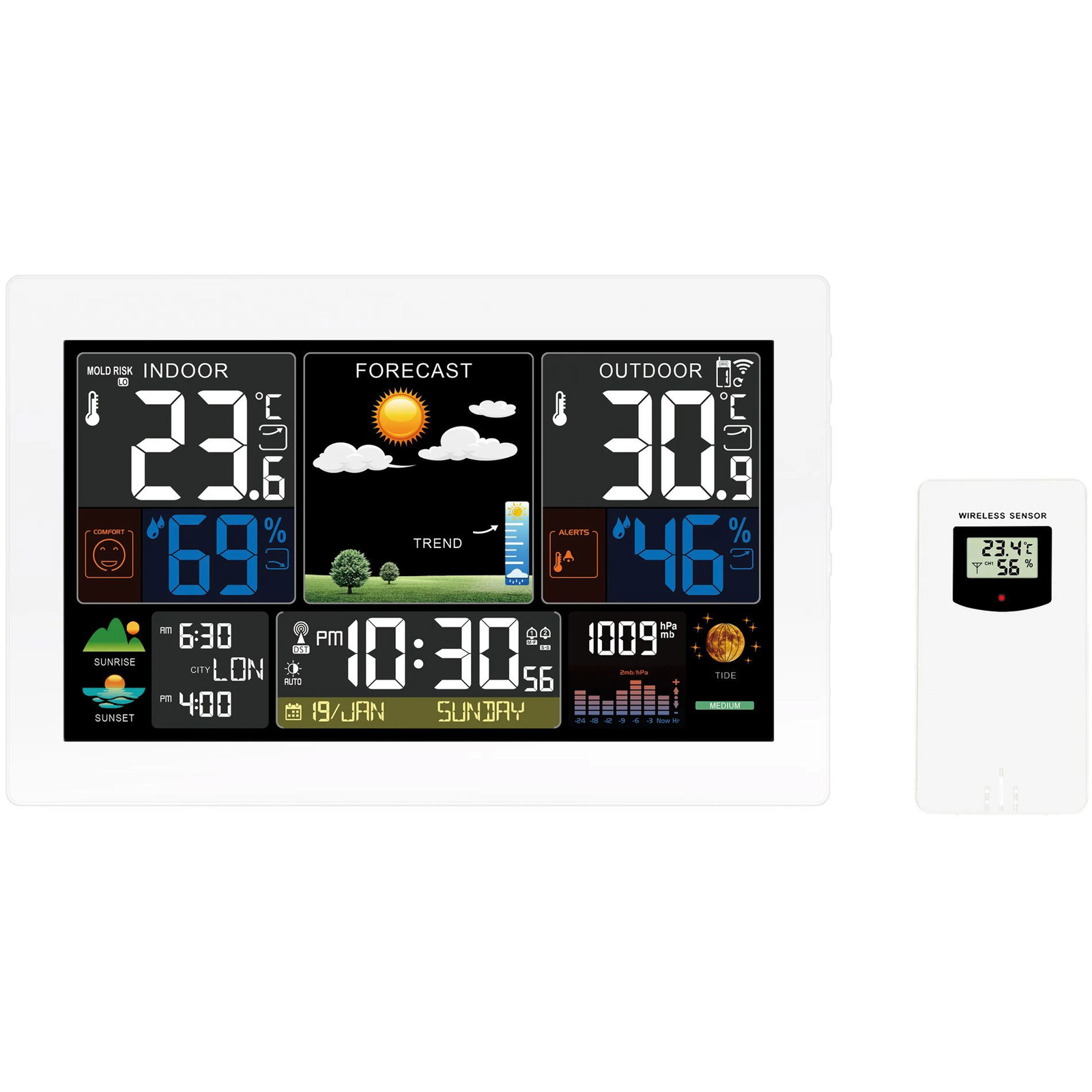 SOLIGHT TE81W-XL (TE81W-XL)