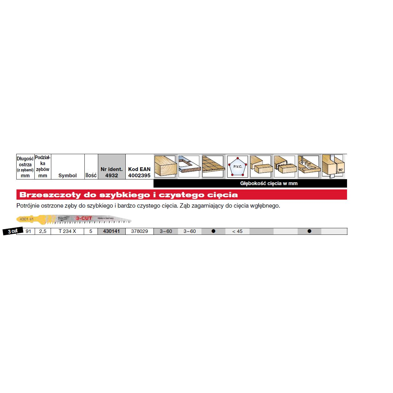 Milwaukee 4932430141 Bimetál Szúrófűrészlap - 91/2,5 mm, 5 db (4932430141)