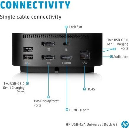 HP USB-C G5 Dock Cablato USB 3.2 Gen 1 (3.1 Gen 1) Type-C Nero