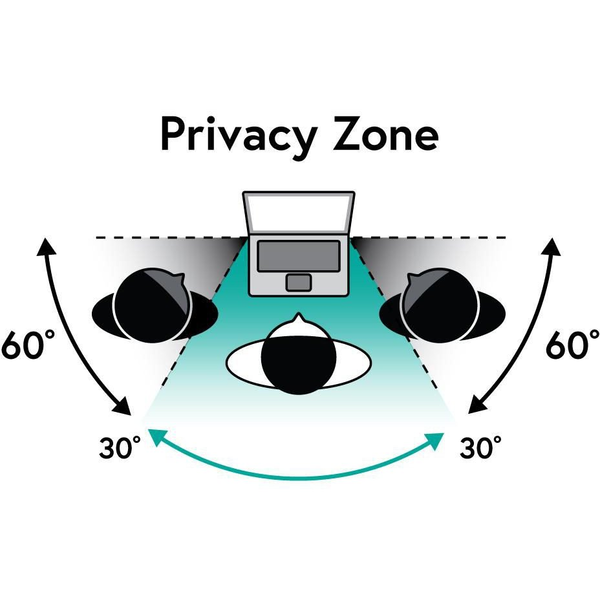 eSTUFF GLBE15353202 filtre de protecție pentru monitor