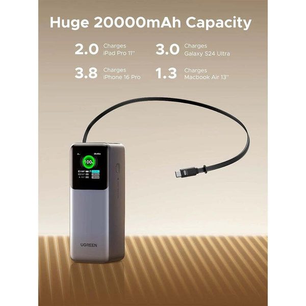 Powerbanka Ugreen 20000 mAh šedá
