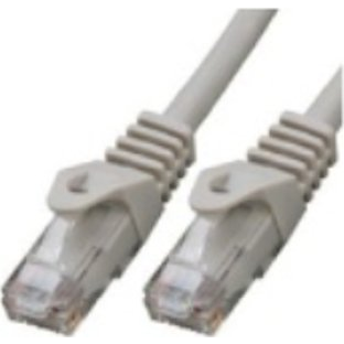 CAT6 RJ45 UTP LSZH 1.5M GY 5GBIT PATCH CABLE HALOGENFREI