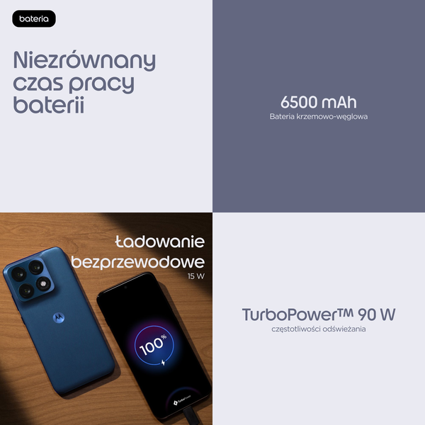 Motorola edge 70 pro 17,2 cm (6.78") Dual SIM Android 16.0 5G USB Type-C 12 GB 512 GB 6500 mAh Donkerblauw