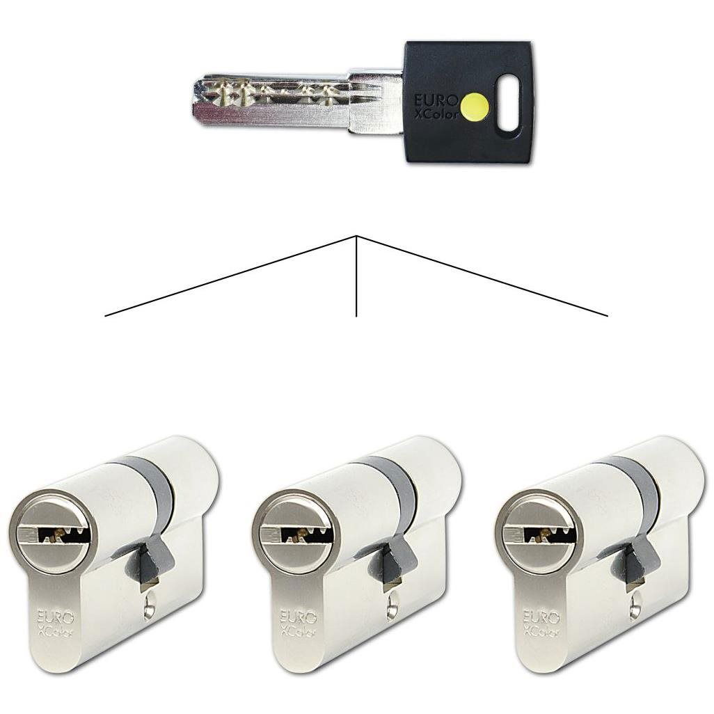 Richter Czech EC.30/35.NI.SET3.ZLU (0661-45482)