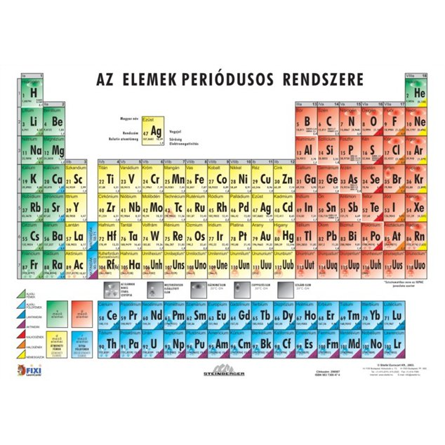 Stiefel "Periódusos rendszer" A4 Tanulói munkalap (290007)
