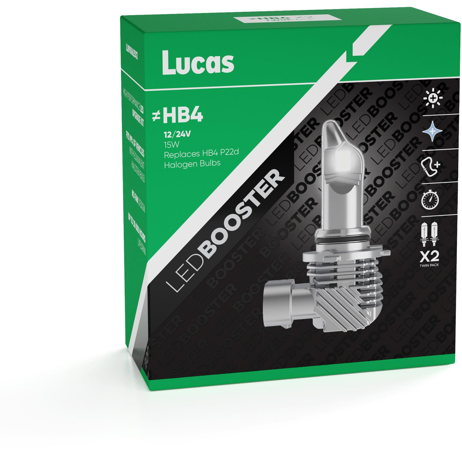 Lucas 12V HB4 LED P22d szett, 2 db (LLB9006LEDX2)