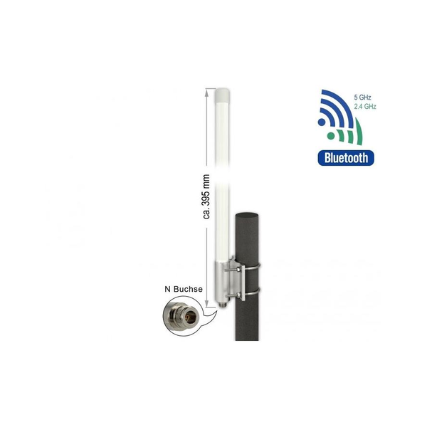 DELOCK Dualband WLAN 802.11 ac/ax/a/b/g/n Antenne N Buchse