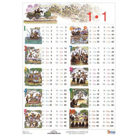 Stiefel "Szorzótábla" A4 Tanulói munkalap (21510)