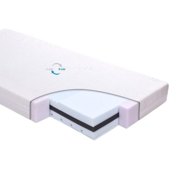 BABYMATEX FRESH DeLux matrac 120x60 cm