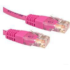 Microconnect UTP605PI cavo di rete Rosa 5 m Cat6 U/UTP (UTP) Rotondo