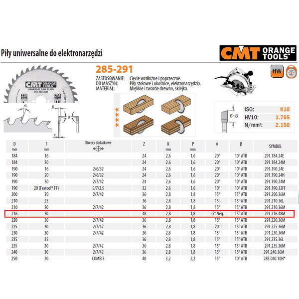 CMT HM SAW 216x30x2.8/1.8 Z=48 FOR LONGITUDINAL AND CROSS CUTTING.