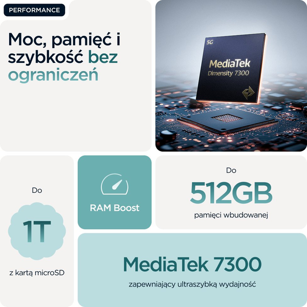 Motorola edge 60 fusion 16,9 cm (6.67") Dual SIM Android 15 5G USB Type-C 8 GB 256 GB 5200 mAh Turkis