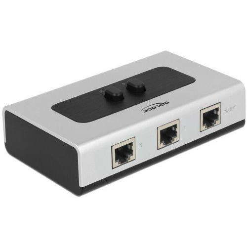 DeLock RJ45 10/100/1000 2 port manual switch  (87673)