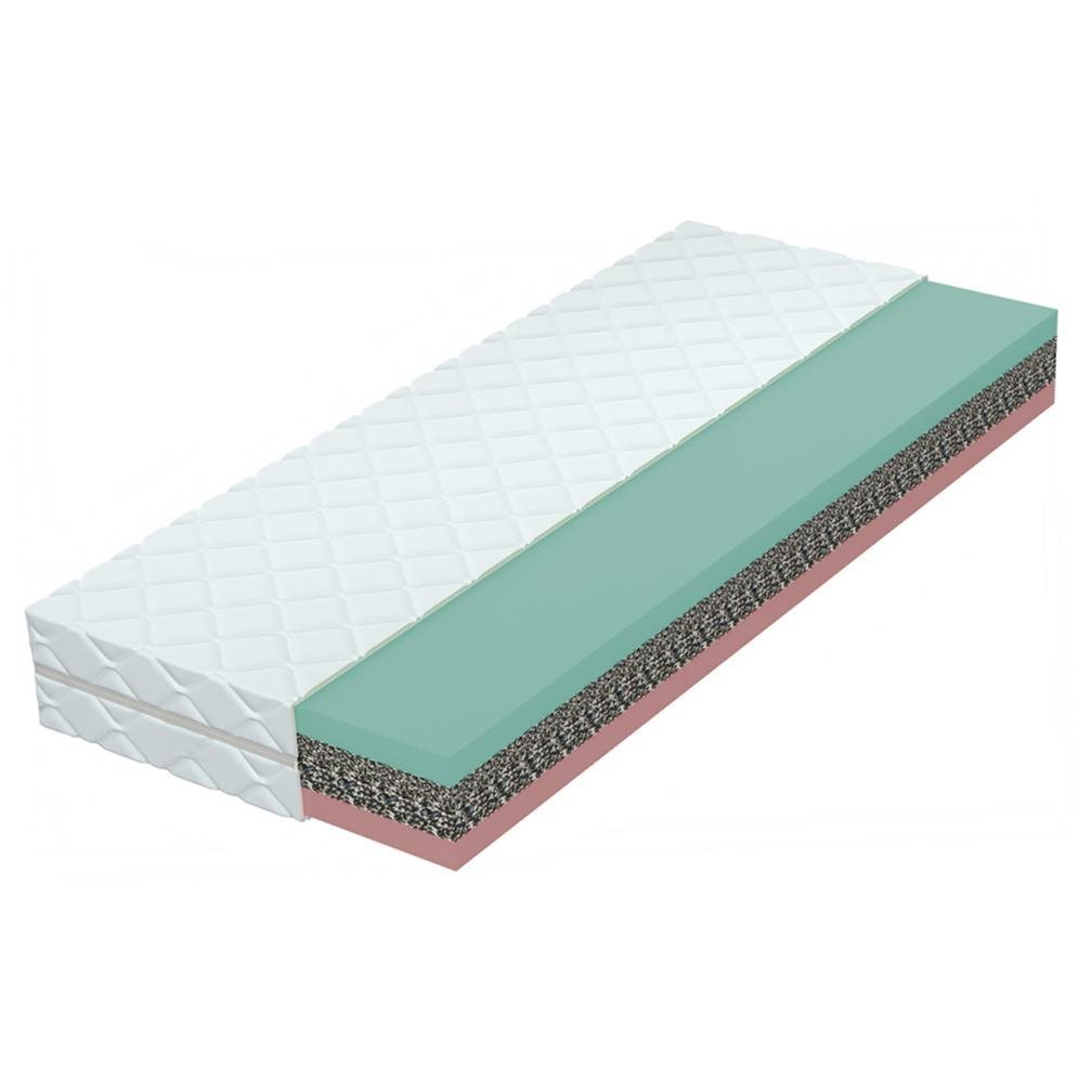 CAPPA Ella szendvicsmatrac 21 cm, keménység H3/ H4, 90 × 200 cm (06212)