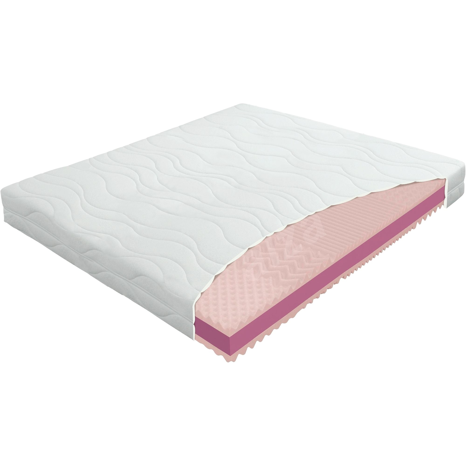 ECOSLEEP matrac 180 × 200 roll (8586020356959)