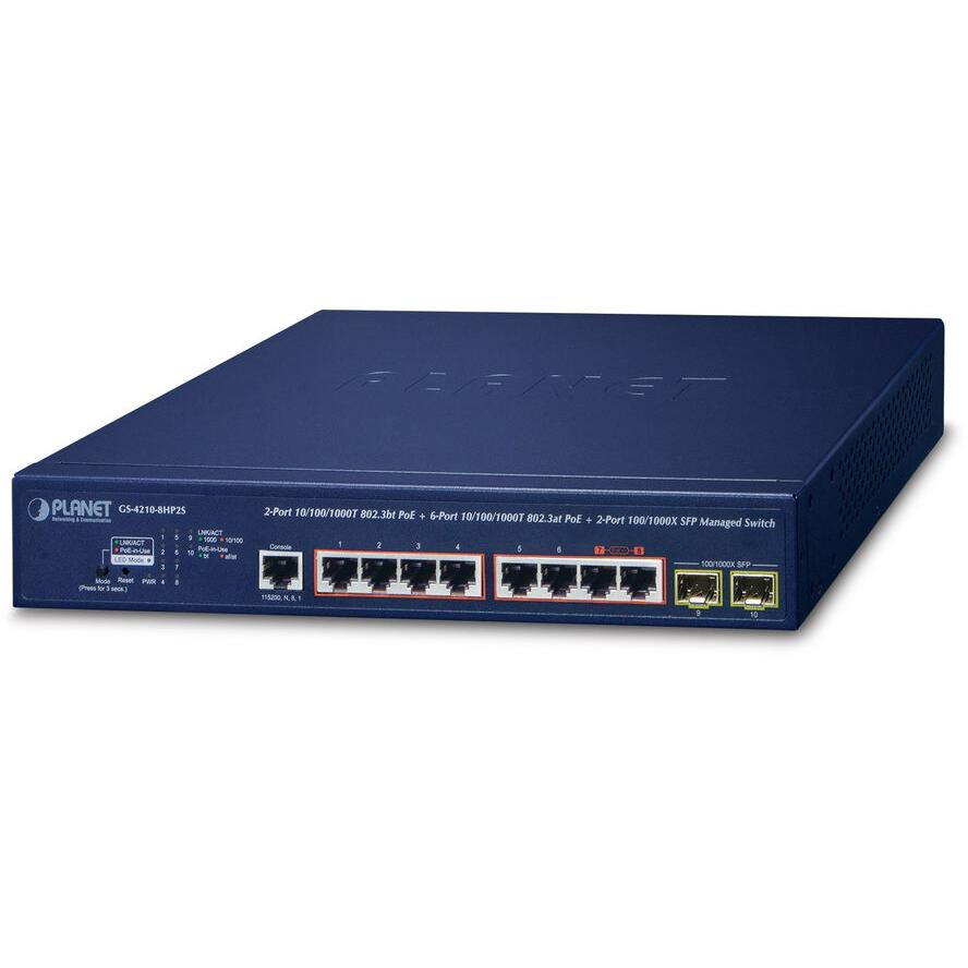 Planet IPv6/IPv4, 2-port (GS-4210-8HP2S)