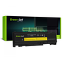 Green Cell LE149 Lenovo ThinkPad T400s / T410s / T410si Notebook akkumulátor 3600 mAh