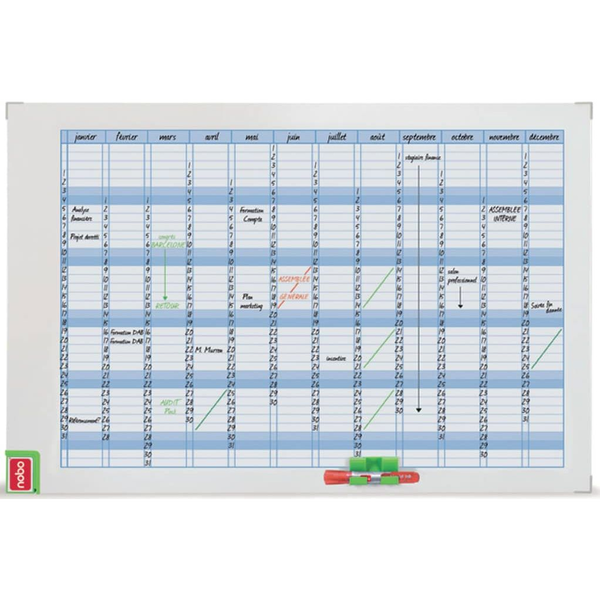 Nobo Sasco planbord Jaar
