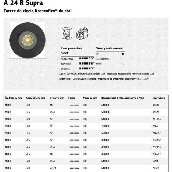  Klingspor KLINGSPOR TARCZA DO CIĘCIA METALU 300mm x 3,0mm x 32mm A24R Supra K6807