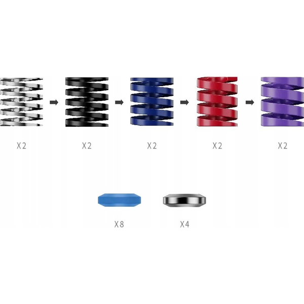 Moza Racing RS069 príslušenstvo pre herné ovládače Súprava pedálov