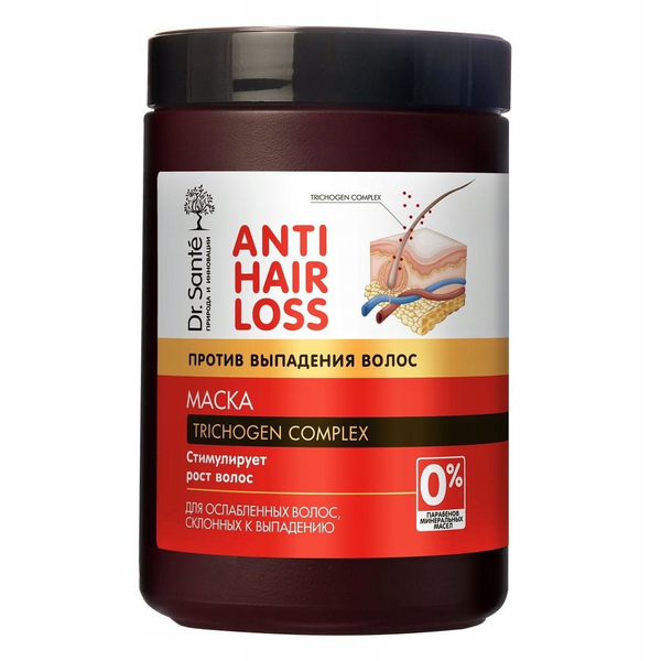 Ronney DR. SANTE Anti Hair Loss Maska przeciw wypadaniu włosów Trichogen Complex 1000 ml
