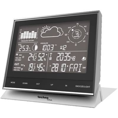 Vezeték nélküli időjárásjelző állomás, Techno Line Wettercenter WS1700 (WS1700)