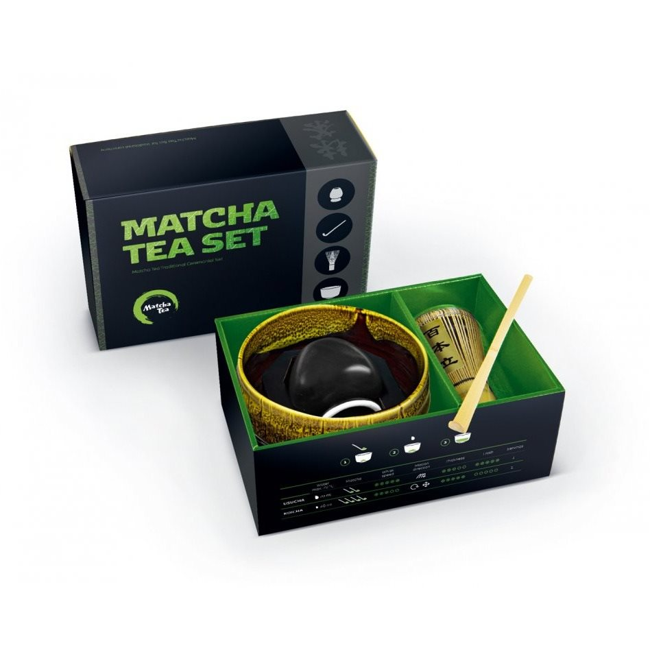 Matcha Tea - Akeno készlet (8594169251677)