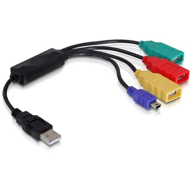 DeLock DL61724 HUB USB 2.0 4 port (DL61724)