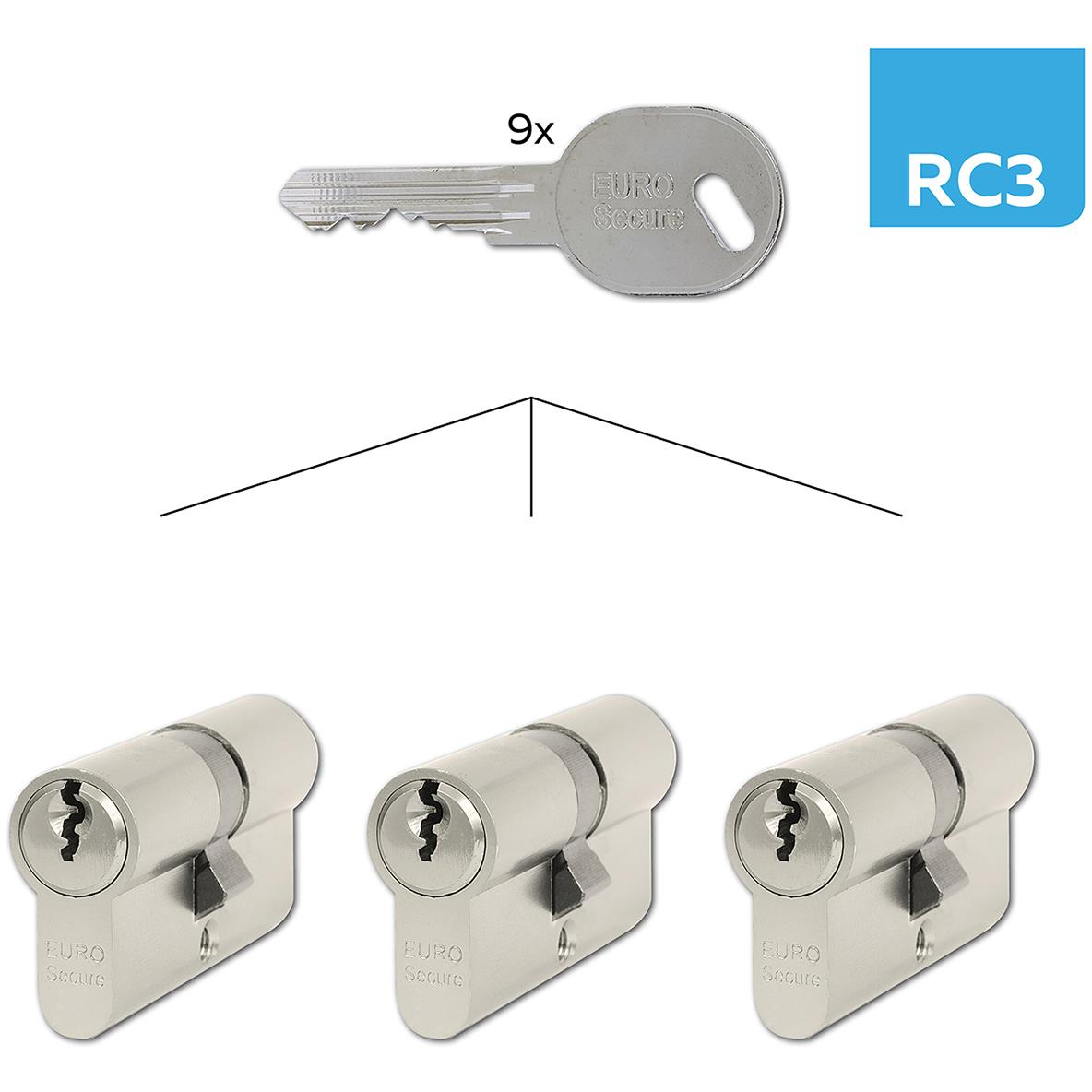 Richter Czech ES.30/35.NI.SET3 (0612-47752)