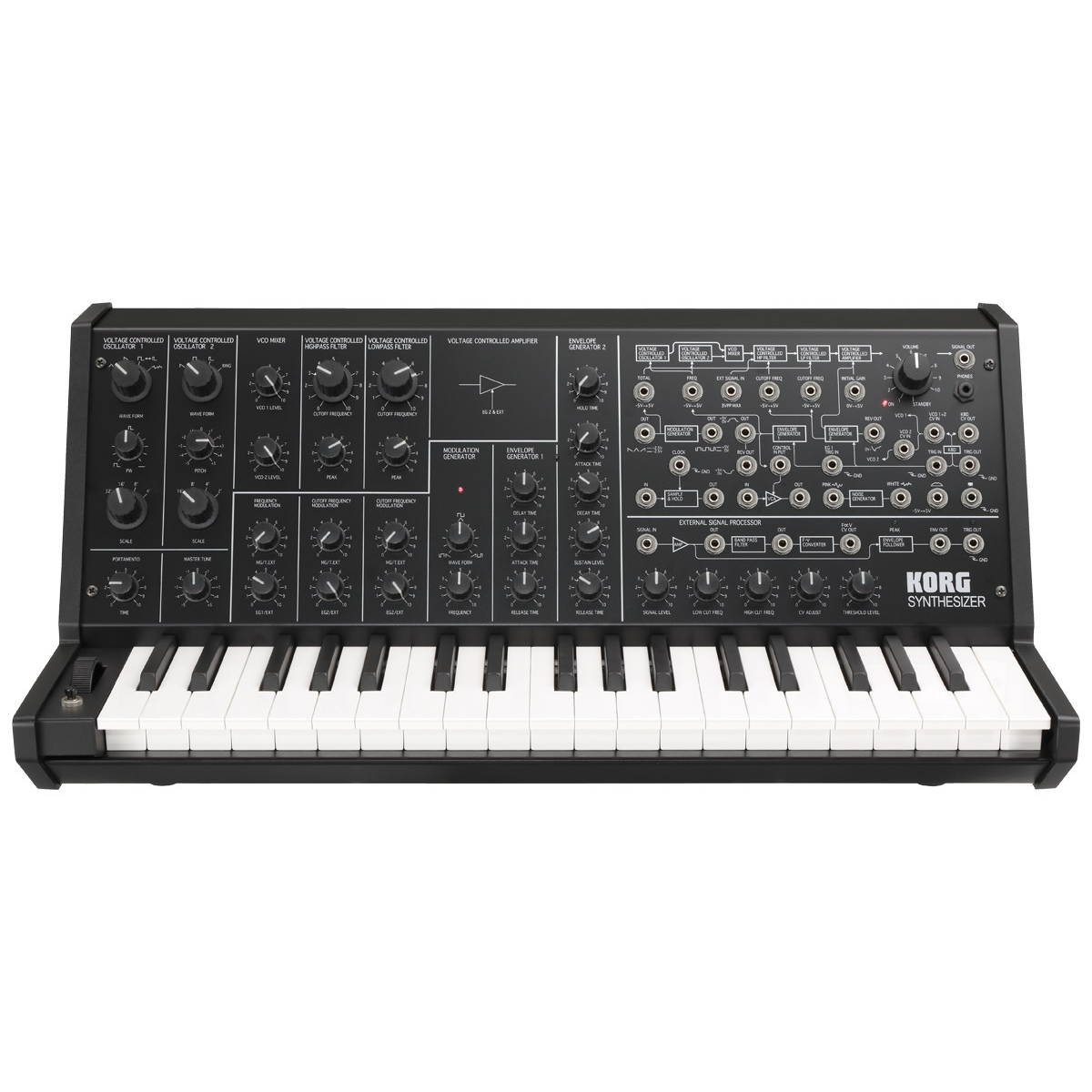 Korg MS-20 Mini 37 billentyűs Analóg szintetizátor - Fekete (MS-20 MINI)