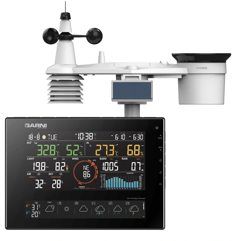 GARNI 2040 Arcus 2GEN (GARNI 2040 Arcus 2GEN)