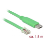 Delock USB 2.0 A-típusú apa > 1 x soros RS-232 RJ45 apa 1,8 m (62960)