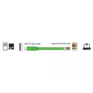 Delock USB 2.0 A-típusú apa > 1 x soros RS-232 RJ45 apa 1,8 m (62960)
