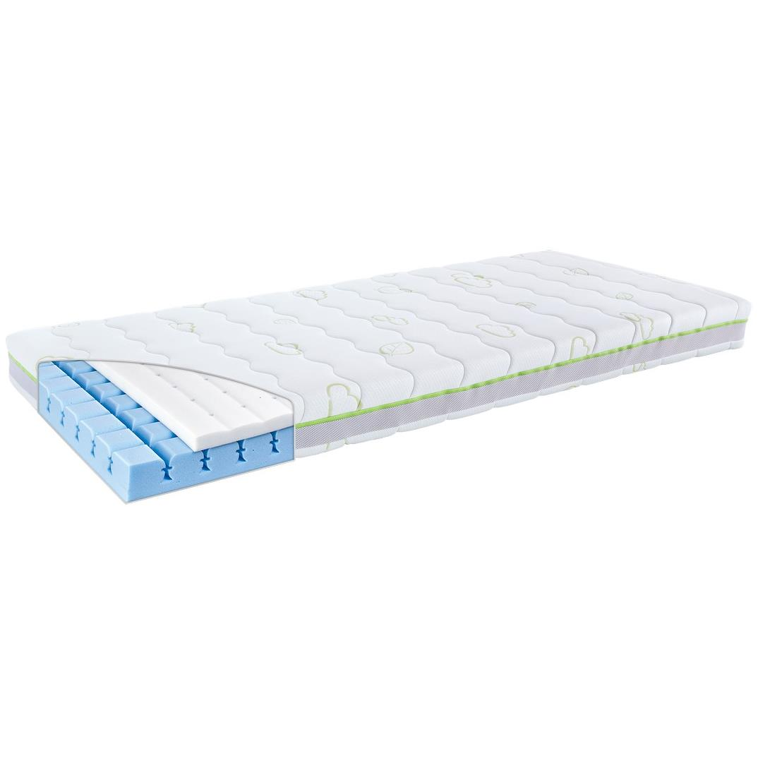 Träumeland Schlummerland 90 × 200 cm (9120018356386)