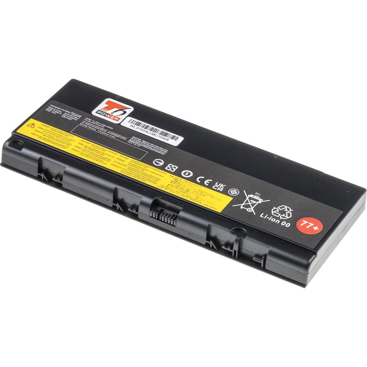 T6 Power for notebook Lenovo 00NY493, Li-Ion, 11.25 V, 8000 mAh 90 Wh (NBIB0207_v126549)