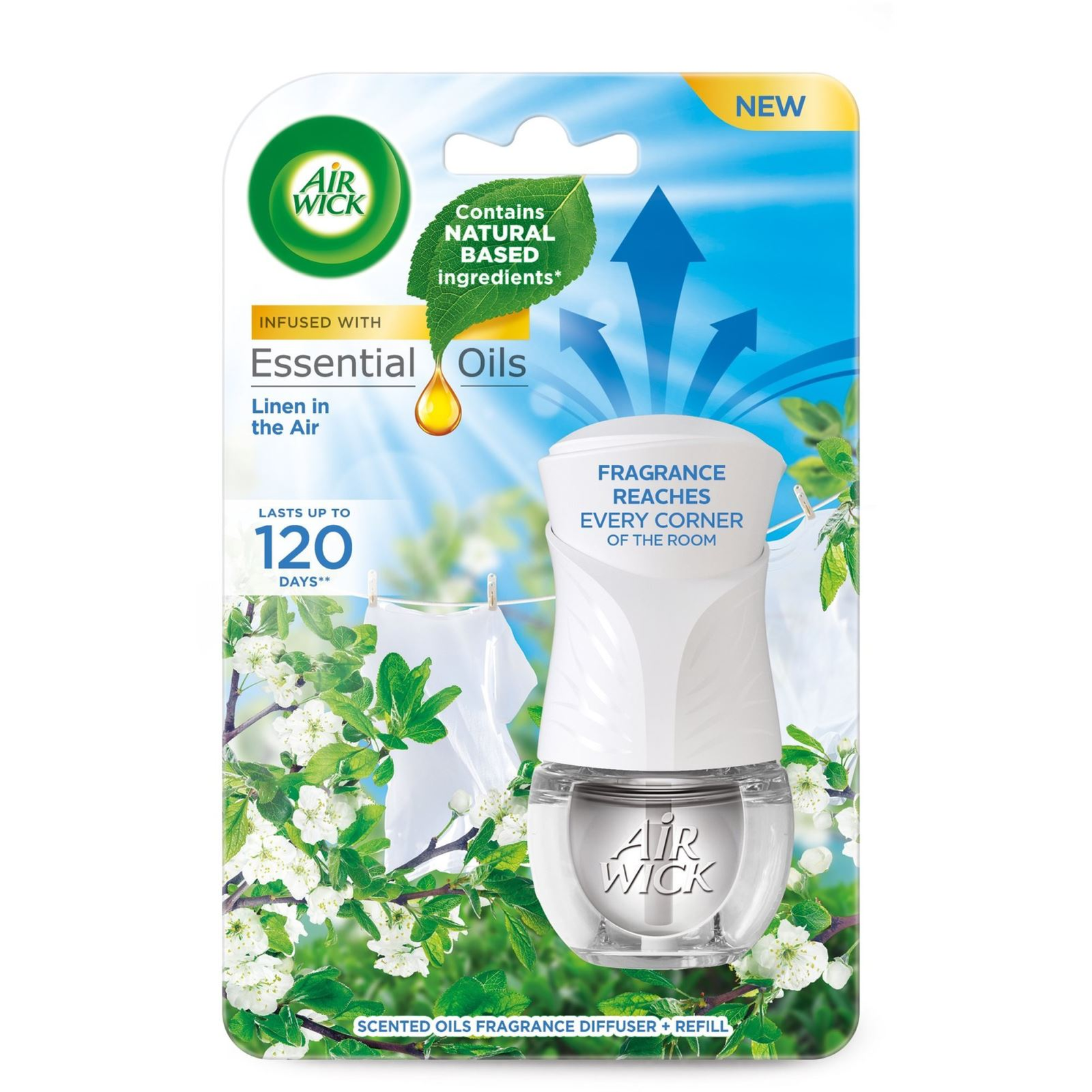 Air Wick elektromos illatosító készülék + 19 ml Life Scents Linen in the Air utántöltő (5999109542236)