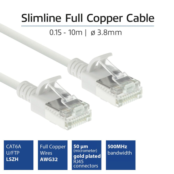 ACT DC6930 netwerkkabel Wit 0,15 m U/FTP (STP)
