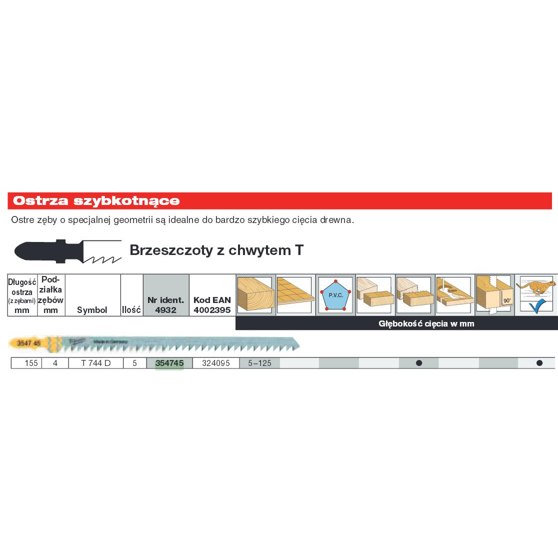 Milwaukee 4932354745 Szúrófűrészlap - 155/4 mm, 5 db (4932354745)
