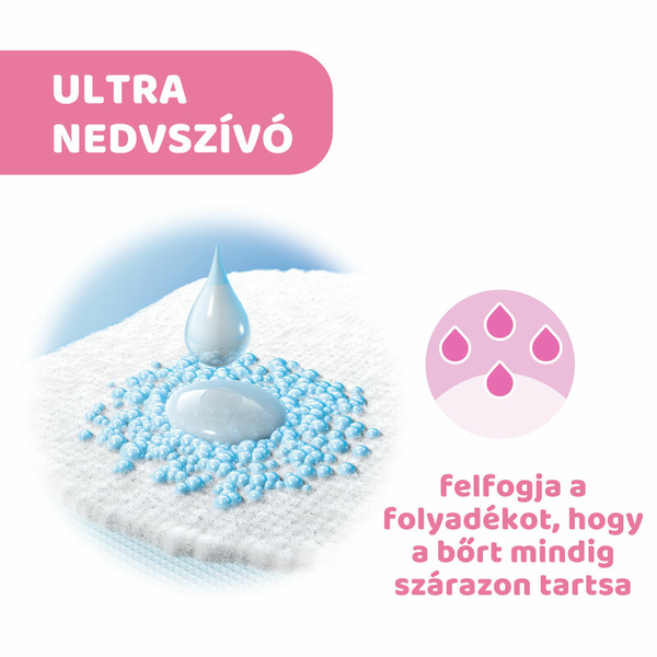 Chicco 00061773000000 borstvoedingskussen Wit