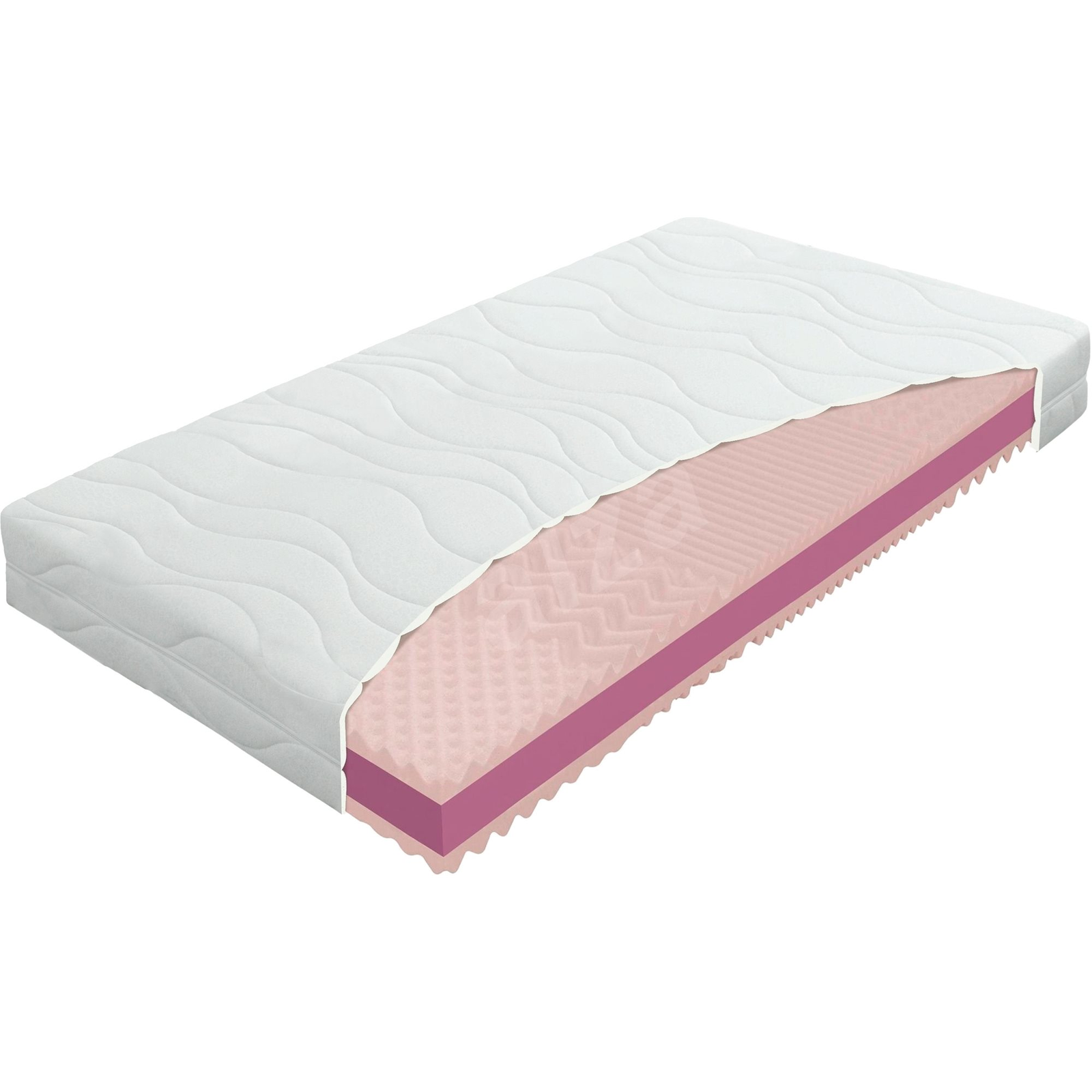 ECOSLEEP 120x200 matrac (8586020357932)