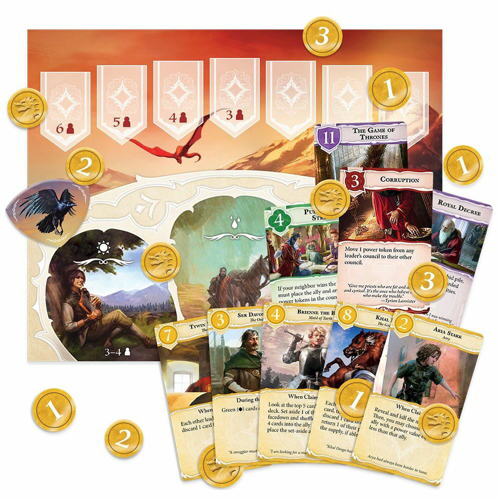 Trónok harca - Nincs középút társasjáték (DEL34631)