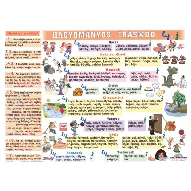 Stiefel "Hagyományos írásmód" A4 Tanulói munkalap (23747)