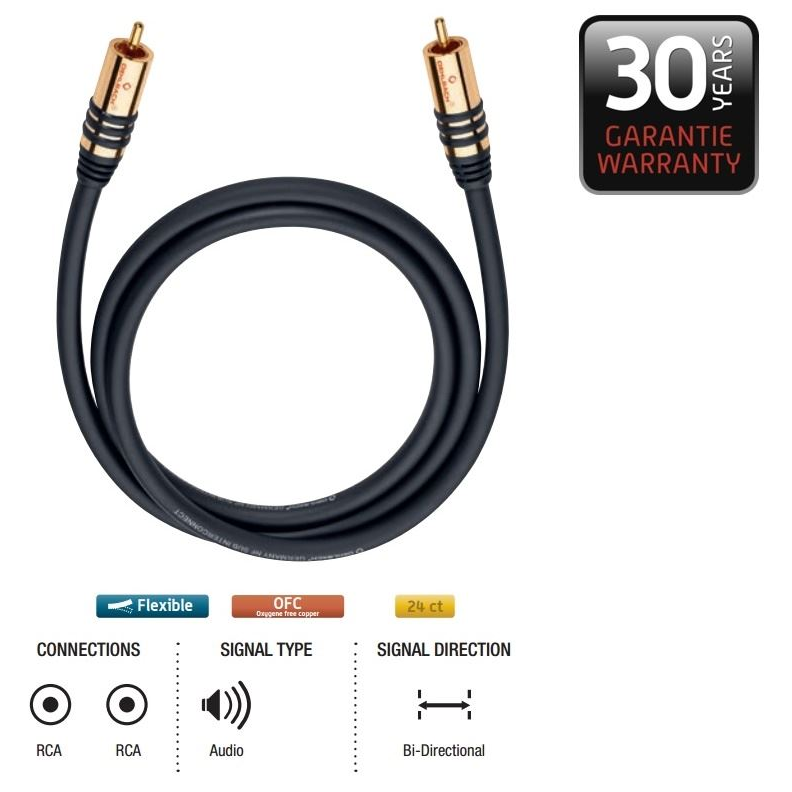 Oehlbach NF Sub 500 subwoofer kábel fekete 5 m ( OB 21535) (OB 21535)