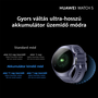 Huawei WATCH 5 3,51 см (1.38") AMOLED 46 мм Цифров 466 x 466 пиксела Тъчскрийн Rose Gold Wi-Fi GPS (сателитен)