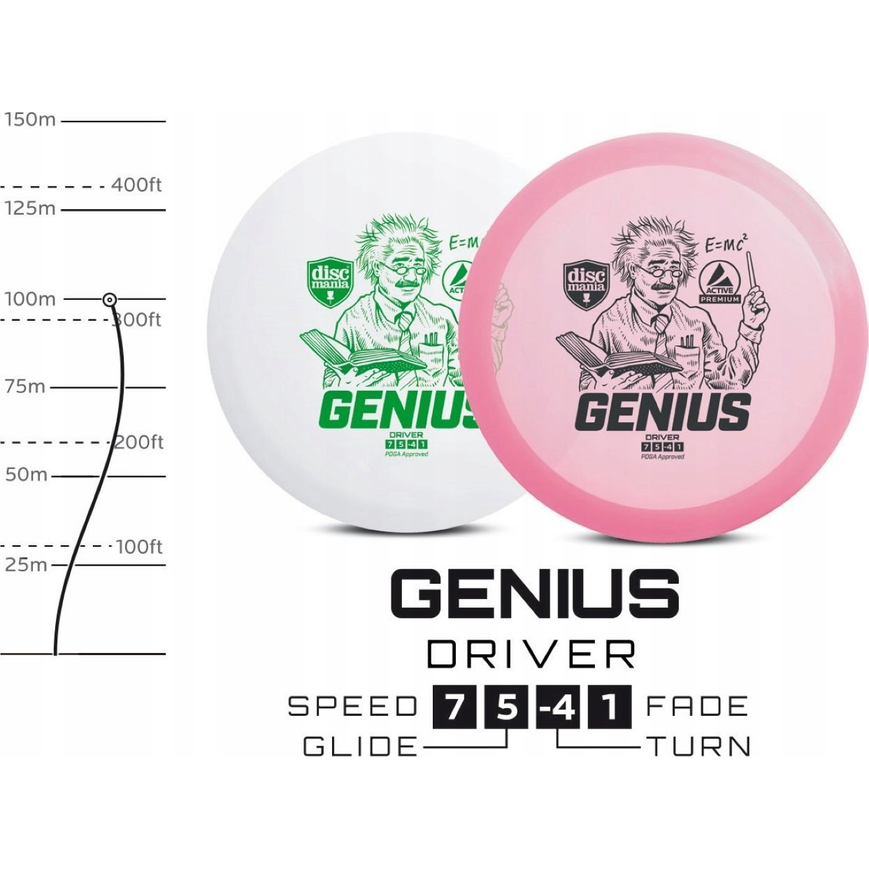 Discmania Active Premium Genius Pink (ST851DM951283)