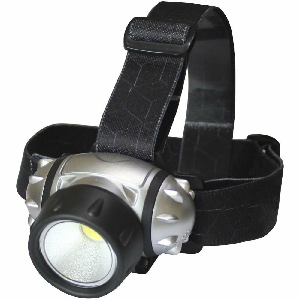 Retlux RPL 501 LED Fejlámpa - Fekete (RPL 501)