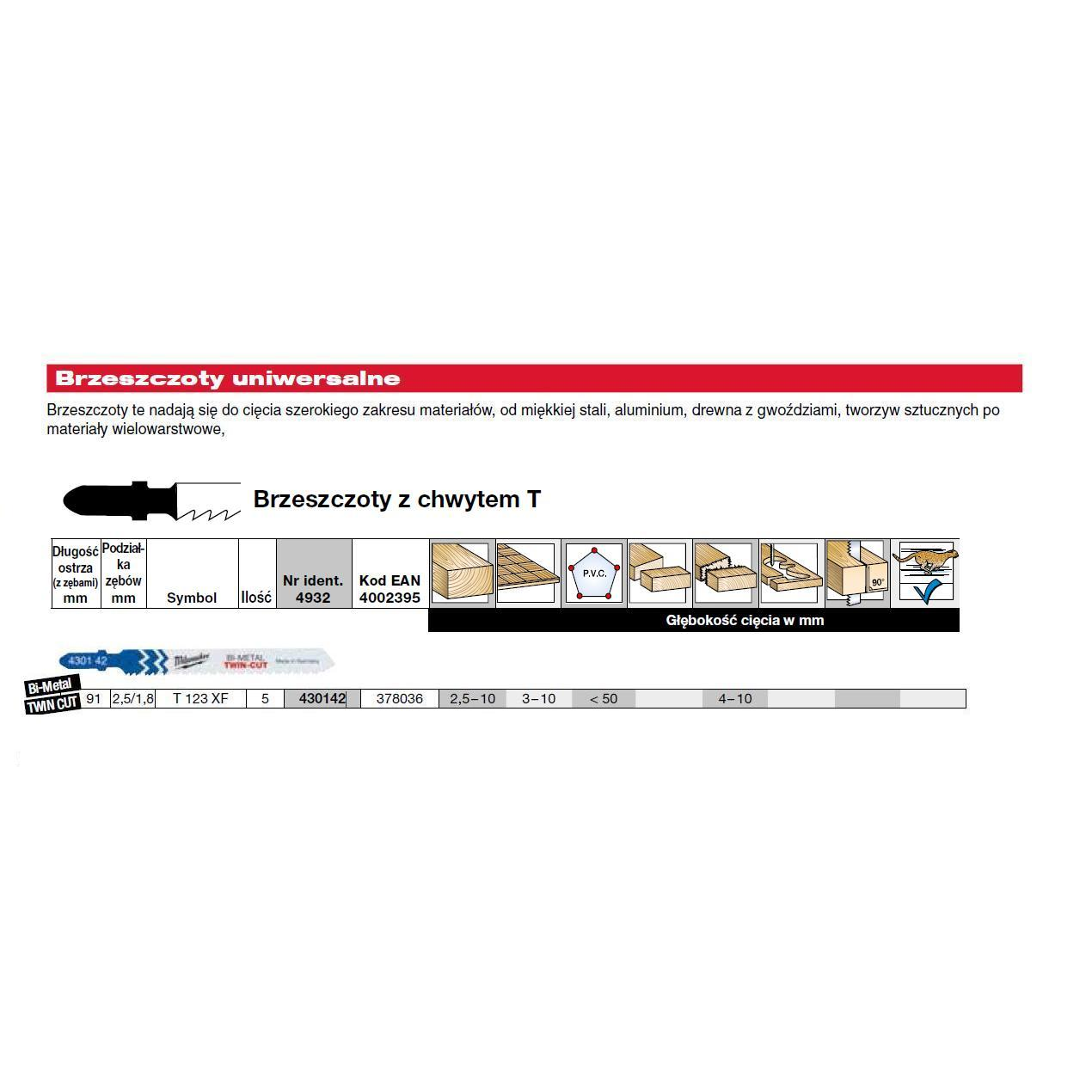 Milwaukee 4932430142 Bimetál 2 Fogosztású Szúrófűrészlap - 91/2,5/1,8 mm, 5 db (4932430142)