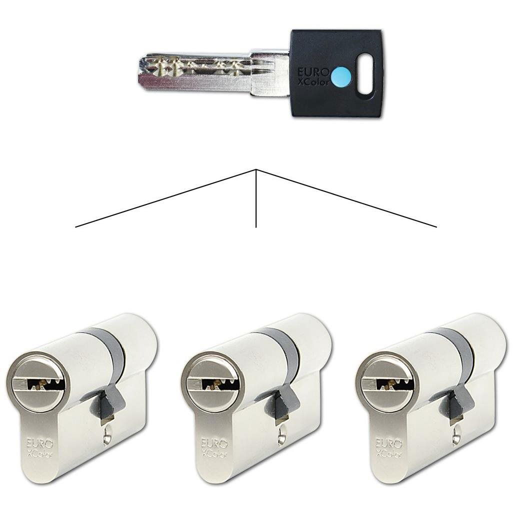 Richter Czech EC.30/35.NI.SET3.MOD (0661-45468)