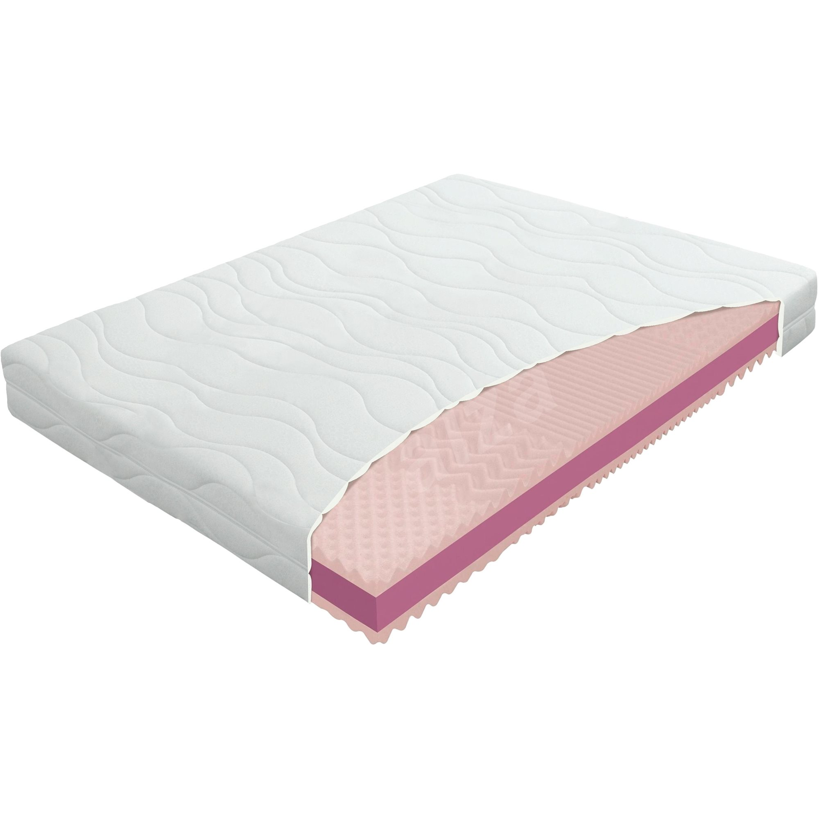 ECOSLEEP matrac 160 × 200 roll (8586020356942)