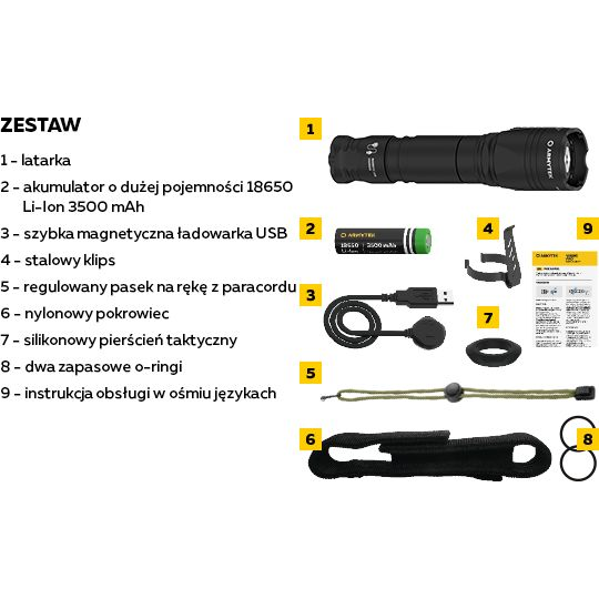 ArmyTek Dobermann Pro White LED Kézilámpa Akkuról üzemeltetett 1400 lm 114 g